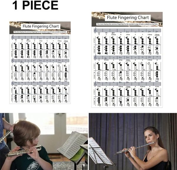 Flute Chord Chart for Beginners by iayokocc Musical-2