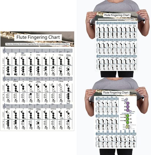 Flute Chord Chart for Beginners by iayokocc Musical-3