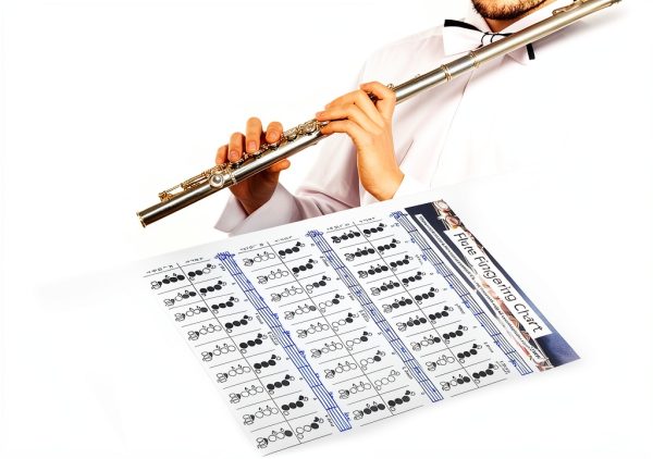 LZKW Flute Fingering Chart Flute Music Learning Tool-4