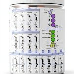 LZKW Flute Fingering Chart Flute Music Learning Tool-0
