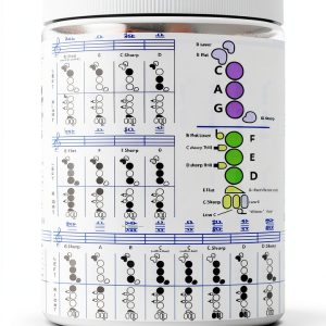 LZKW Flute Fingering Chart Flute Music Learning Tool-0