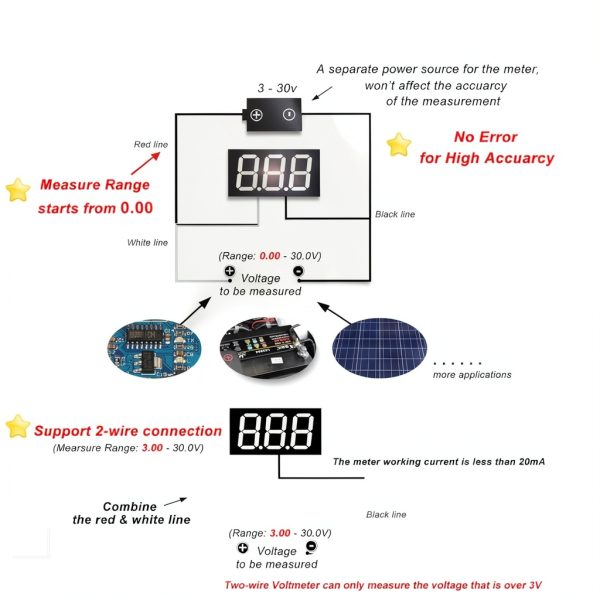 bayite Three Wire Voltmeter 0-30V Red LED Display Model 3B001x5-2